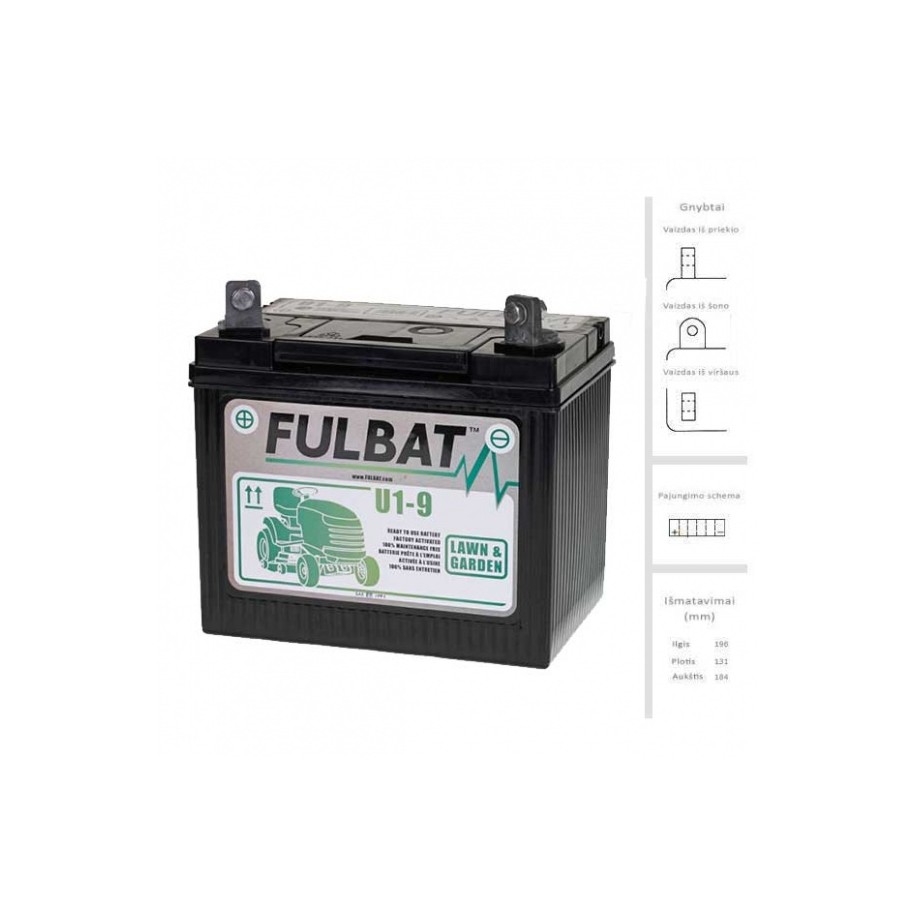 FULBAT 200A padangos