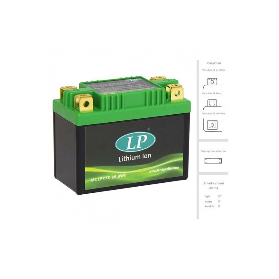 LANDPORT 120A padangos