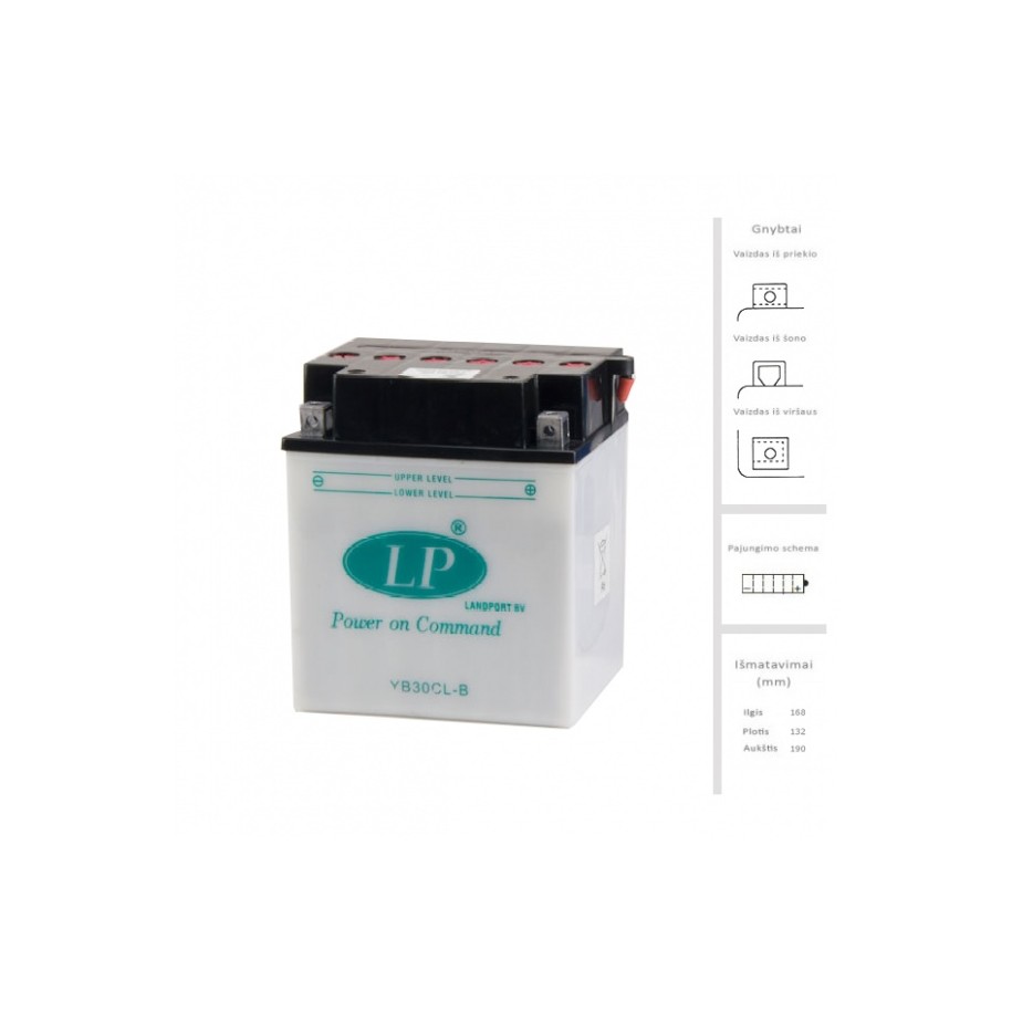 LANDPORT 300A padangos