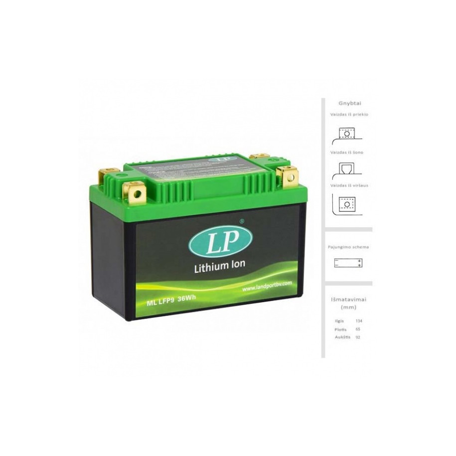 LANDPORT 180A padangos