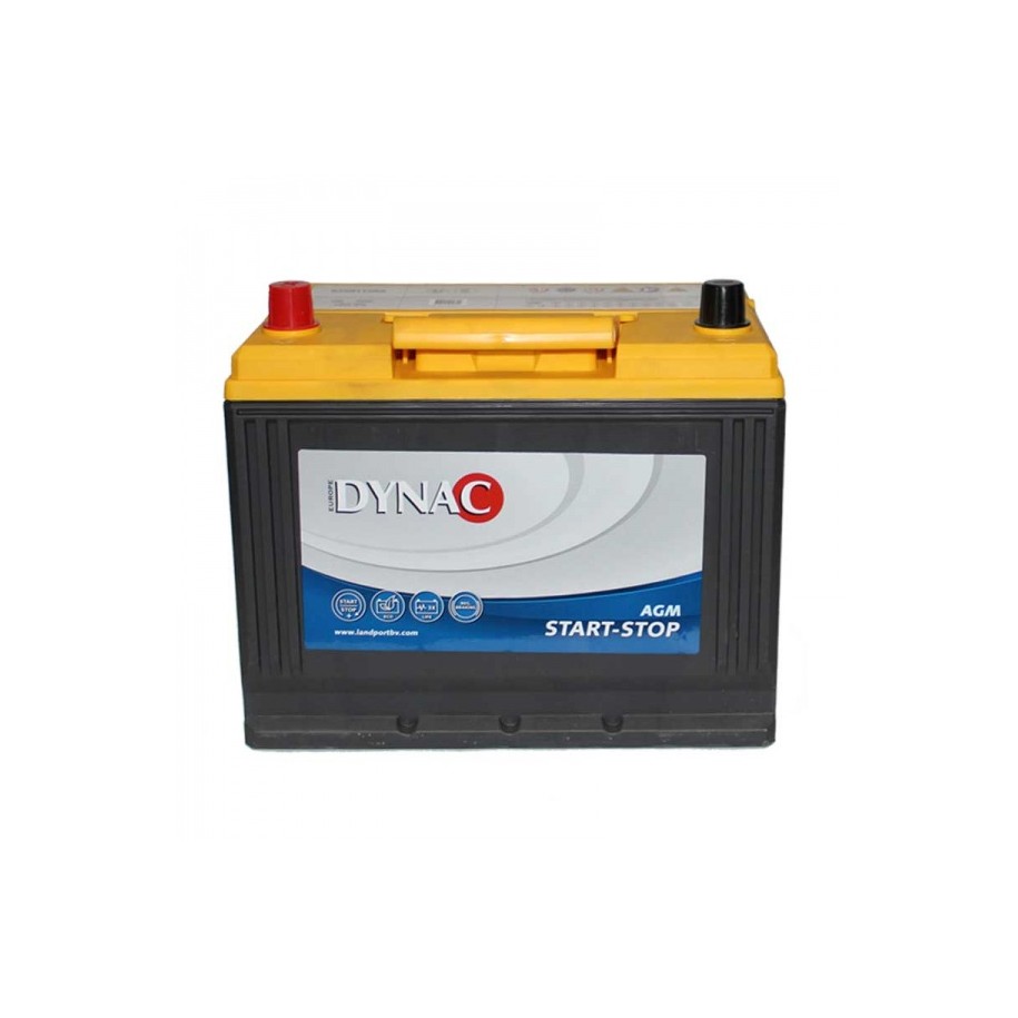 LANDPORT 690A padangos
