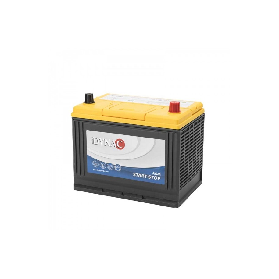 LANDPORT 690A padangos