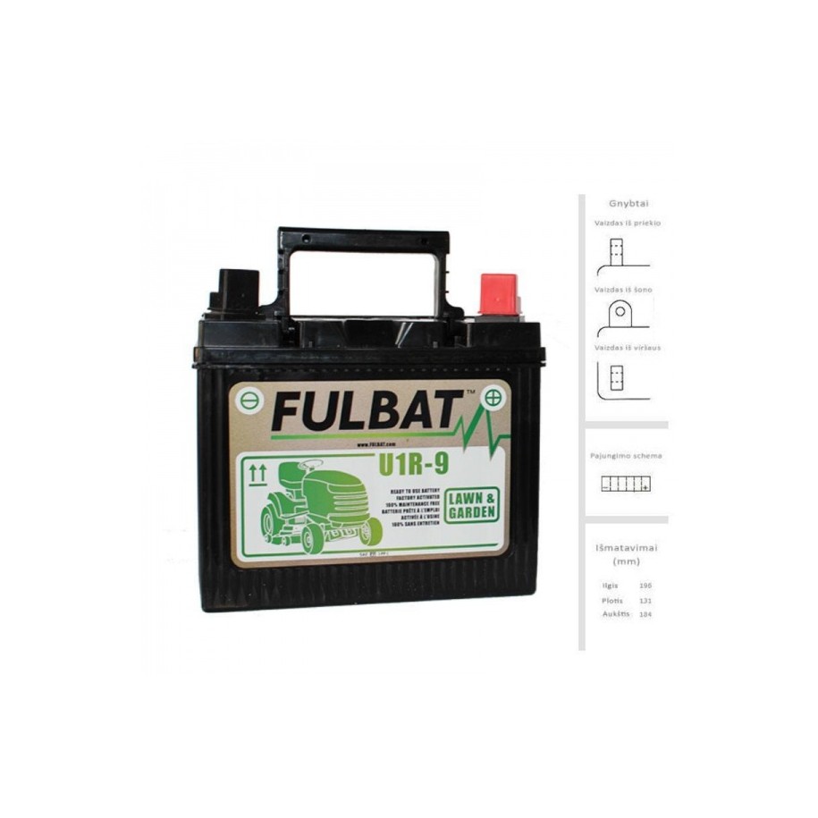 FULBAT 200A padangos